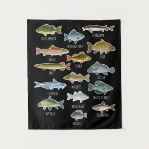 Tenture Types D'Espèces De Poissons D'Eau Douce Pêche