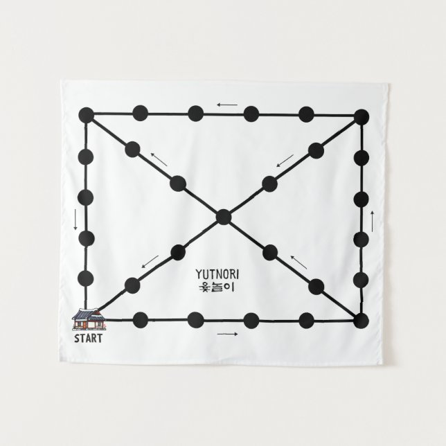 Tenture Yut Nori Jeu coréen (Devant (Horizontal))