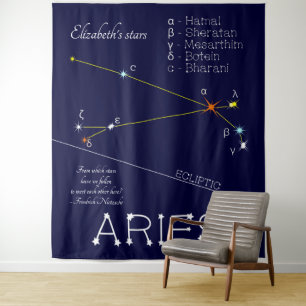 Tenture Zodiac Constellation