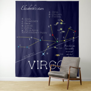 Tenture Zodiac Constellation Virgo