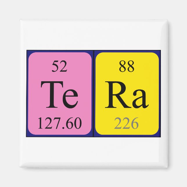 Tera periodic table name magnet (Front)