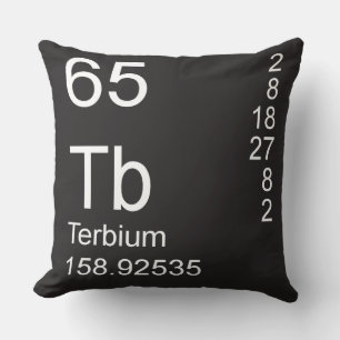 Terbium Throw Pillow