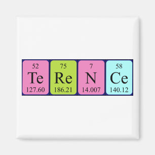 Terence periodic table name magnet