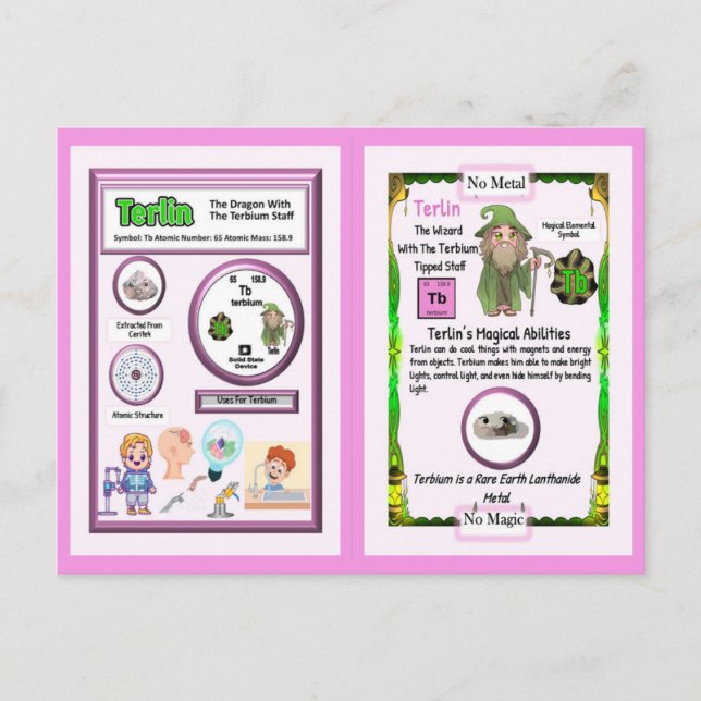 Terlin Wizard - Terbium Element Postcard (Front)