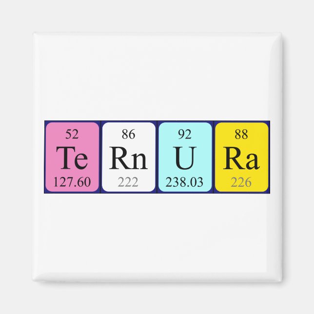 Ternura periodic table name magnet