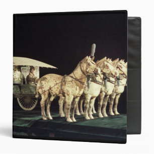 Terracotta Army, Qin Dynasty Binder