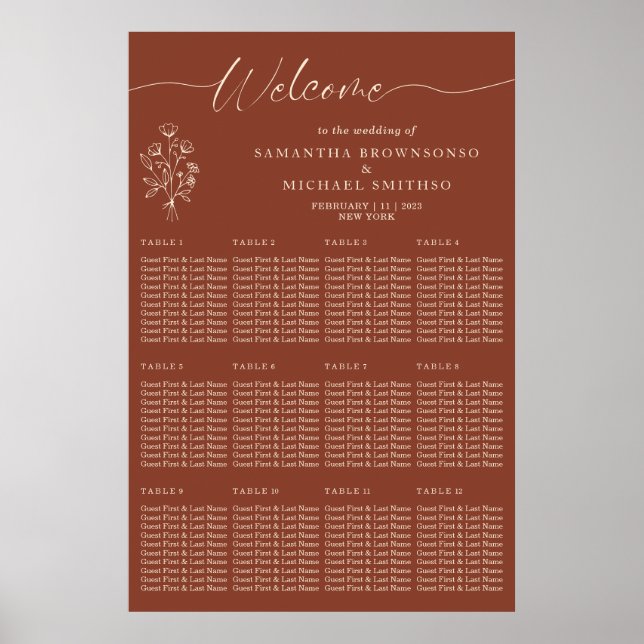 Terracotta Botanical Floral Welcome Wedding Poster (Front)
