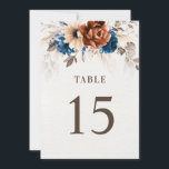 Terracotta Navy Blue Rustic Table Number card<br><div class="desc">Elegant Navy blue,  Terracotta ,  Orange earthy floral theme wedding Invitation featuring elegant bouquet of Navy blue,  Terracotta colour roses peonies  and eucalyptus leaves. Please contact me for any help in customization or if you need any other product with this design.</div>