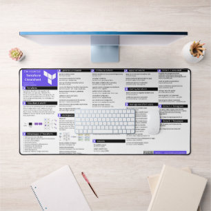 Terraform Cheatsheet - Desk Mat