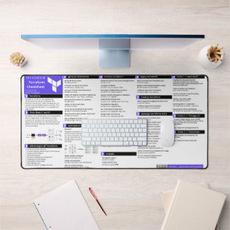 Terraform Cheatsheet - Desk Mat