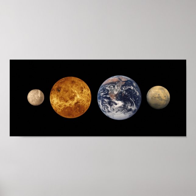 Terrestrial Planet Size Comparisons Poster (Front)