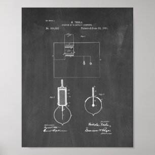 Tesla System Of Electric Lighting Patent - Chalkbo Poster