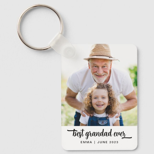 test keychain (Front)