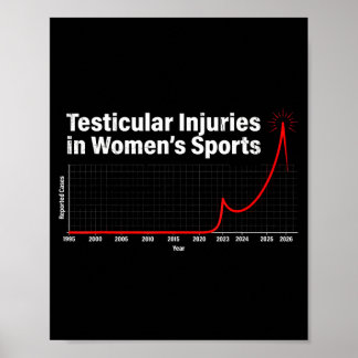 Testicular injuries in womens sports funny graph T Poster
