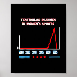 Testicular Injuries In Women's Sports Funny Trump  Poster