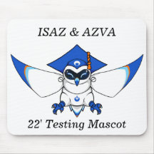 Testing Mascot