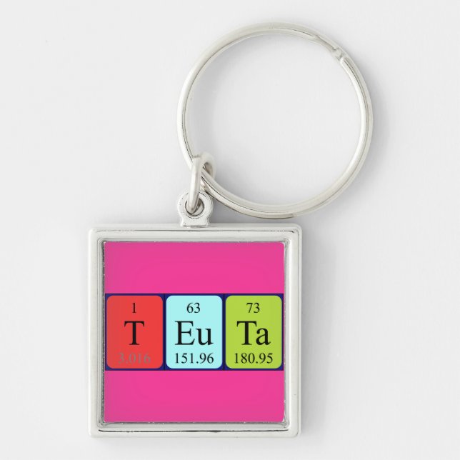 Teuta periodic table name keyring (Front)
