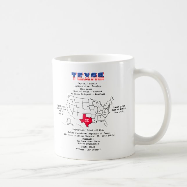 Texas American state on a map and useful info Coffee Mug (Right)