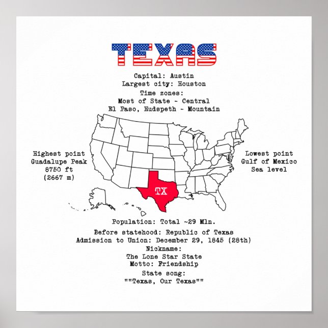 Texas American state on a map and useful info Poster (Front)
