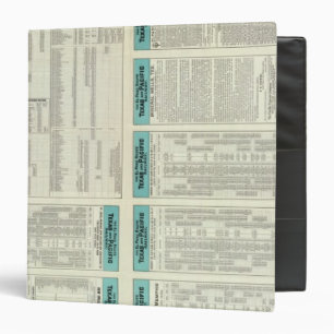 Texas and Pacific Railway Binder