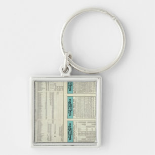 Texas and Pacific Railway Keychain
