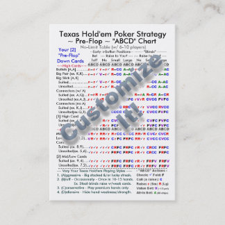 Texas Hold'em Poker Strategy "ABCD" Charts I Business Card