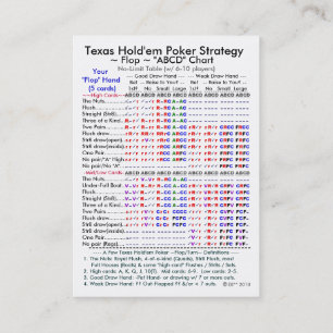 Texas Hold'em Poker Strategy "ABCD" Charts I Business Card