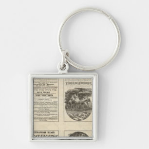 Texas Railroad 2 Keychain