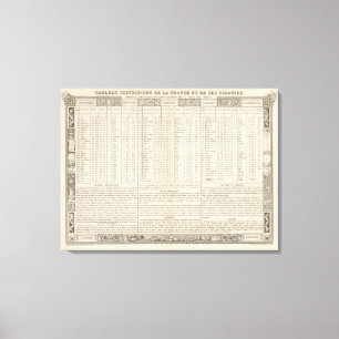 Text Page Atlas National De La France Canvas Print