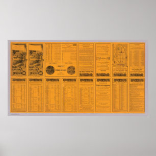Text Page Central Vermont, Grand Trunk Line Poster