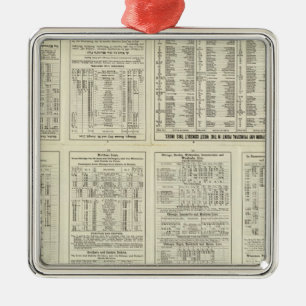 Text Page Chicago Milwaukee and St Paul Railway Metal Ornament
