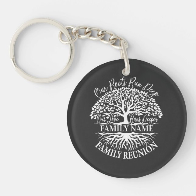 Texte blanc de l'arborescence de la famille de réu (Devant)