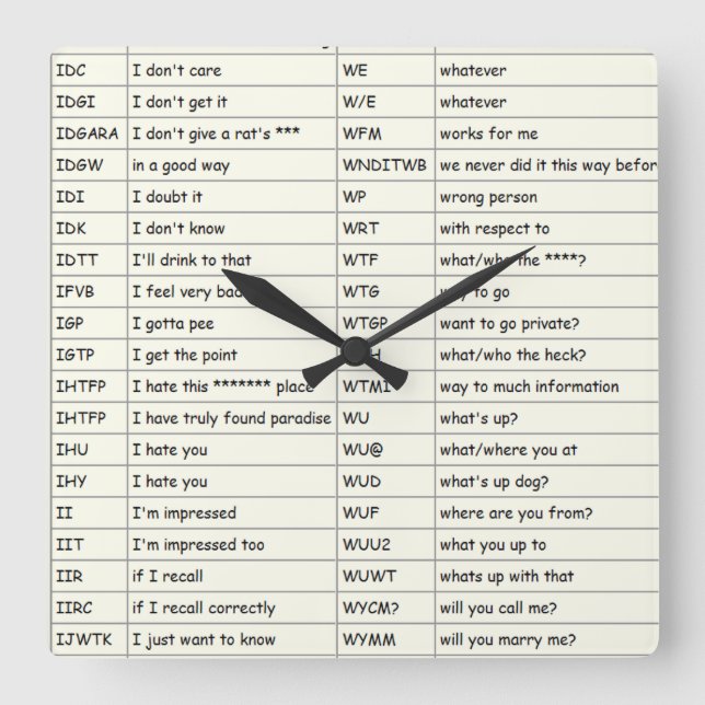 Texting - Wall Clock (I thur W) (Front)