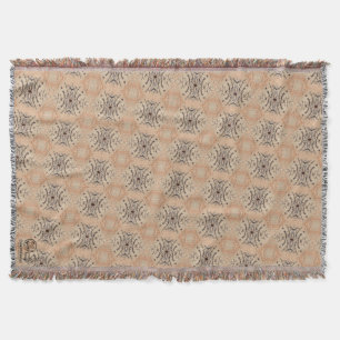 Texture #12 from the work Seeing through the eyes Throw Blanket