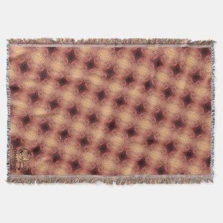 Texture #18 from the work Horizonte Throw Blanket