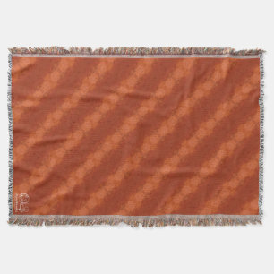 Texture #9 from the work Fantasy and reality Throw Blanket