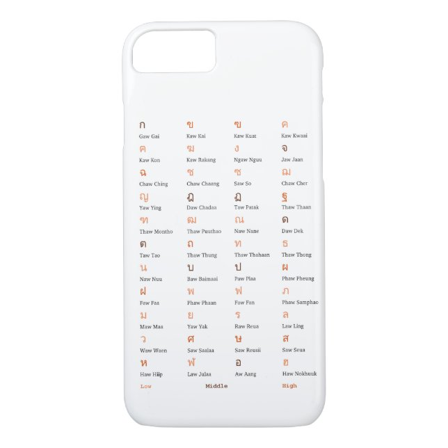 Thai Alphabet Consonant Class Phone Case (Back)
