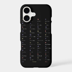 Thai Alphabet Consonant Class Phone Case