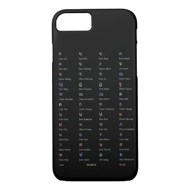 Thai Alphabet Consonant Class Phone Case (Back)