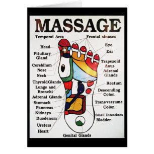 Thai Foot Massage ~ Reflexology map