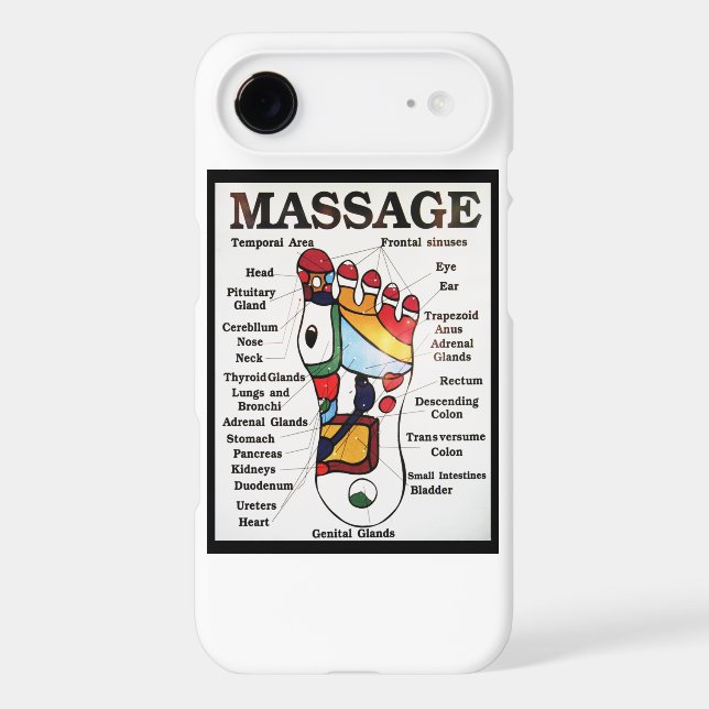 Thai Foot Massage ~ Reflexology map (Back)