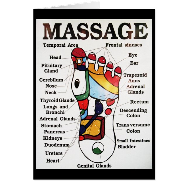 Thai Foot Massage ~ Reflexology map Card (Front)