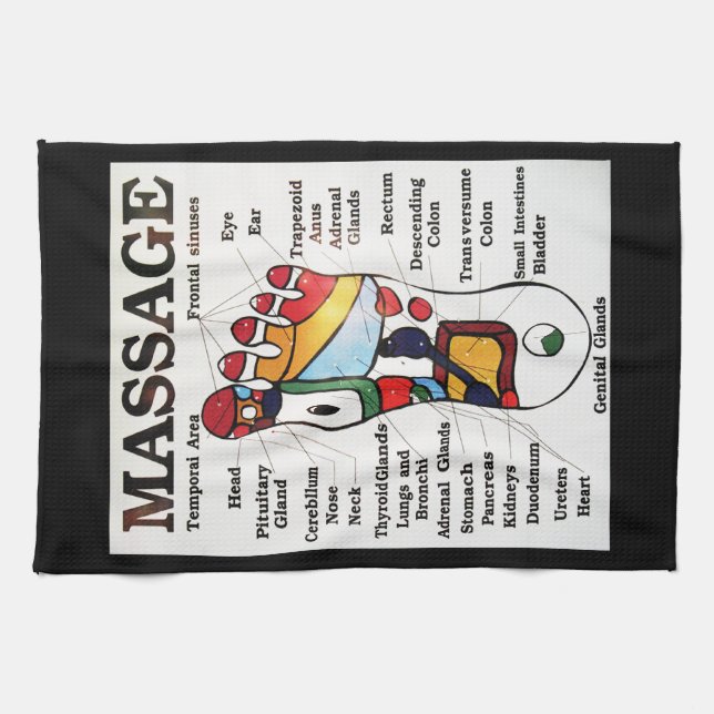 Thai Foot Massage ~ Reflexology map Kitchen Towel (Horizontal)