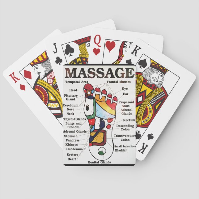 Thai Foot Massage ~ Reflexology map Playing Cards (Back)