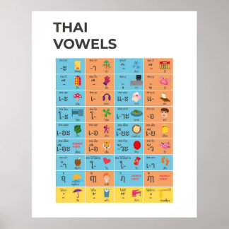 Thai Script Vowels Chart, Learn Thai Art Poster