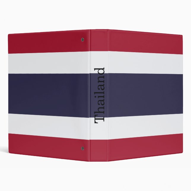Thailand Binder (Background)