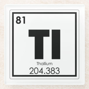 Thallium chemical element symbol chemistry formula glass coaster
