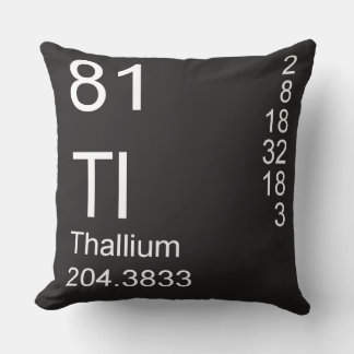 Thallium Throw Pillow