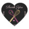 Thank You For Your Business Bakery Whisk & Spoon