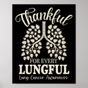 Thankful For Every Lungful Lung Cancer Awareness  Poster